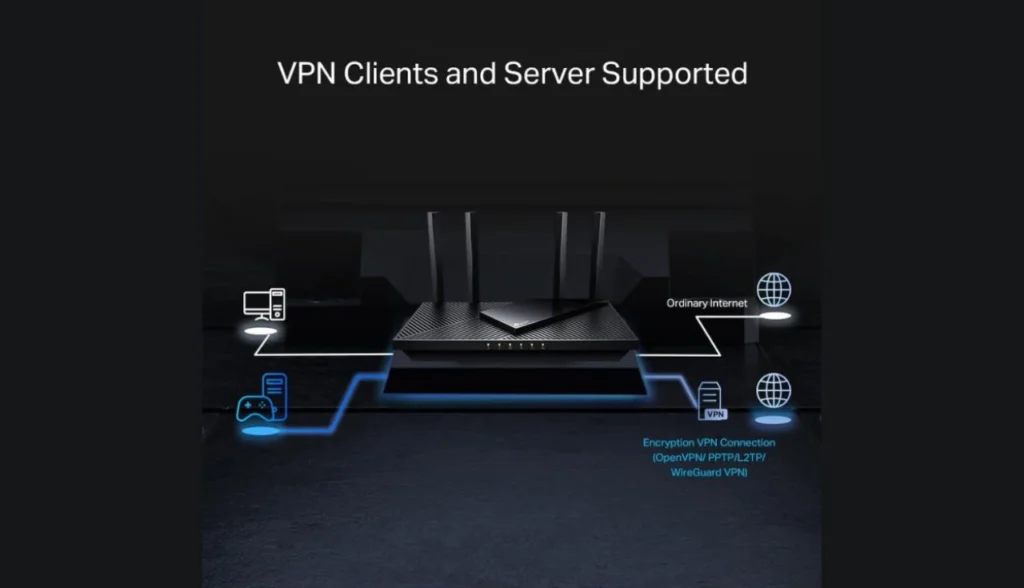 Interface do app TP-Link Tether exibindo configurações de um roteador WiFi 6 em um smartphone, com opções de VPN e controle parental